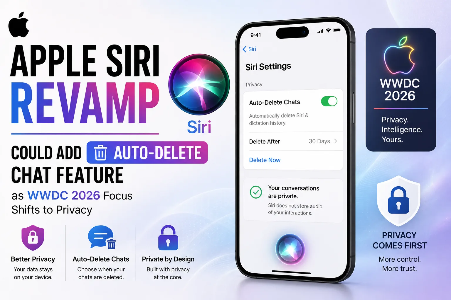 Apple Siri revamp may add auto-delete chats feature and focus on privacy at WWDC 2026