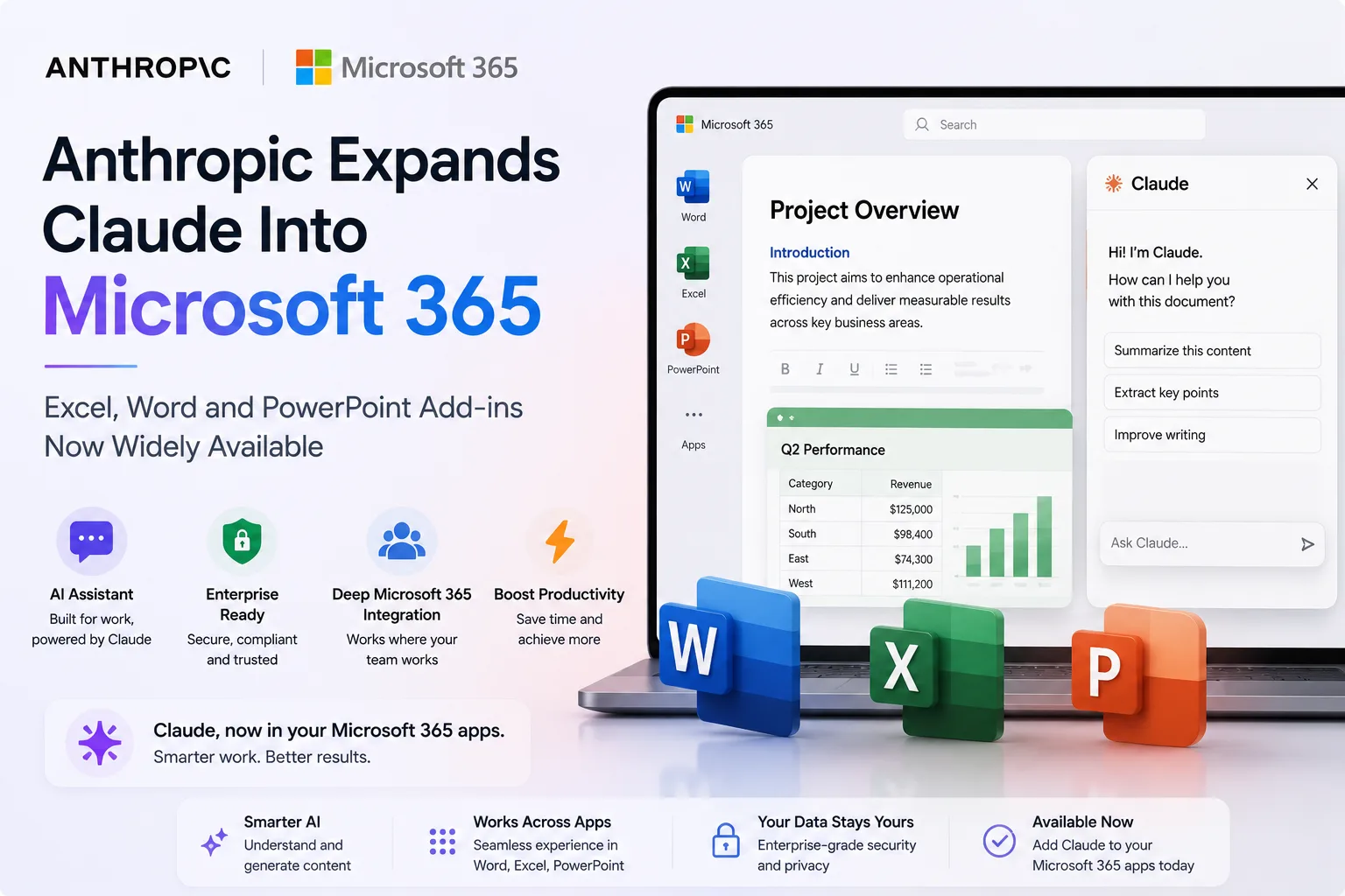 Anthropic Claude expands into Microsoft 365 with Excel Word and PowerPoint integration