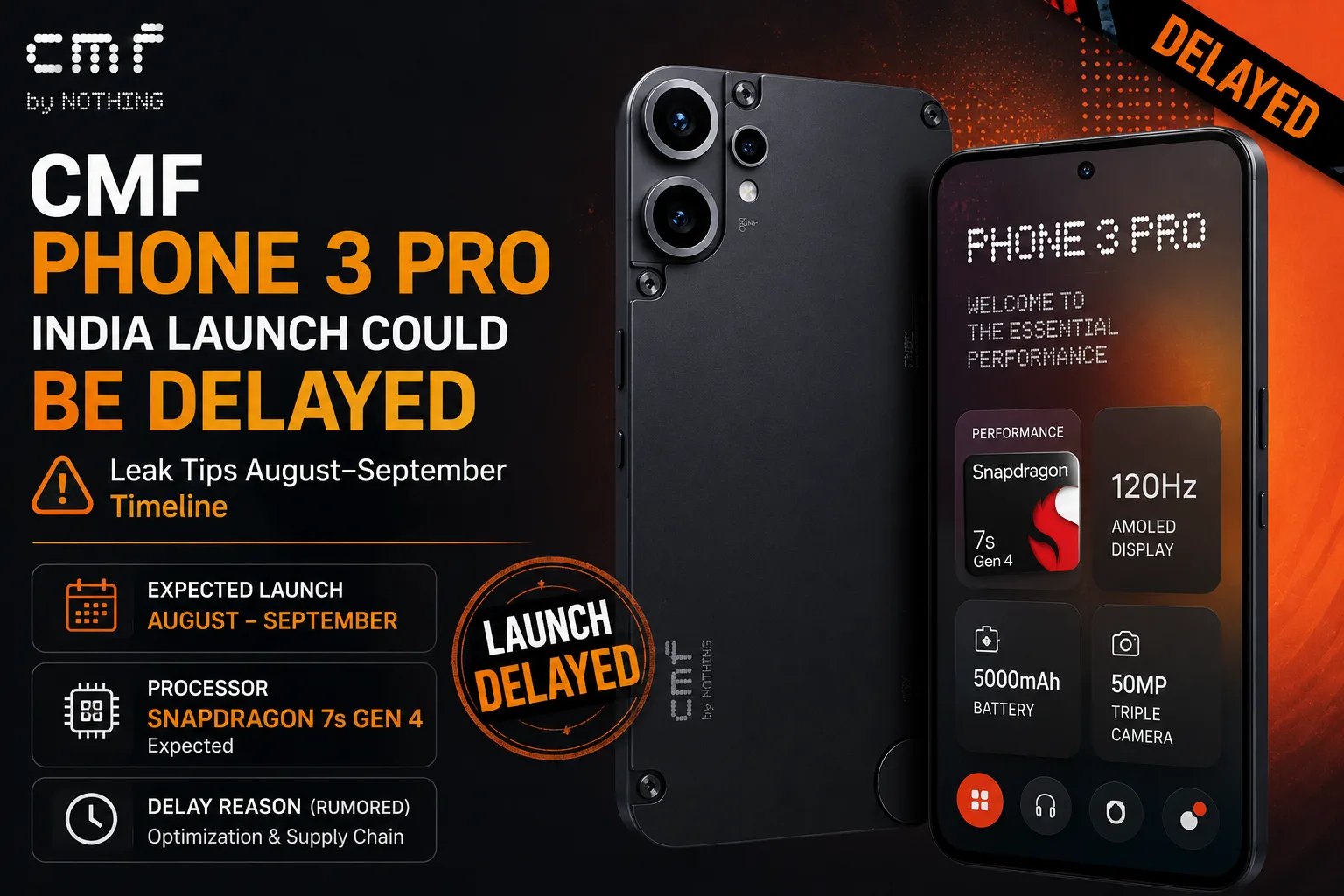 CMF Phone 3 Pro India launch delay leak suggests August or September release timeline