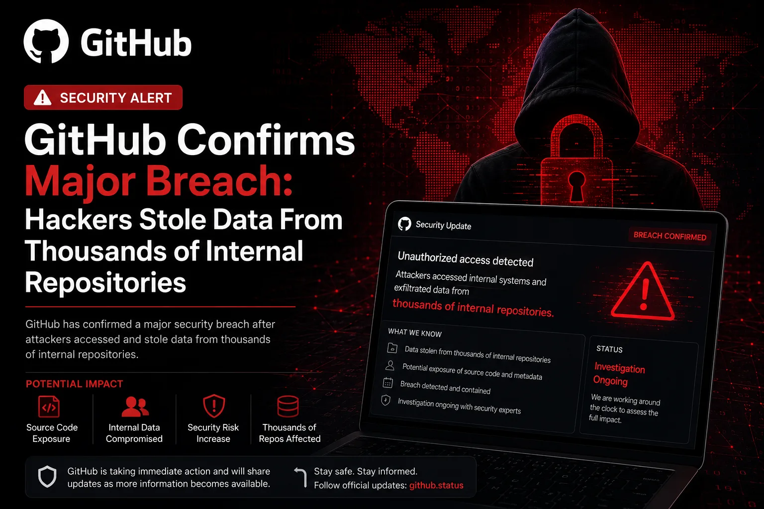 GitHub confirms hackers stole data from thousands of internal repositories in major cybersecurity breach