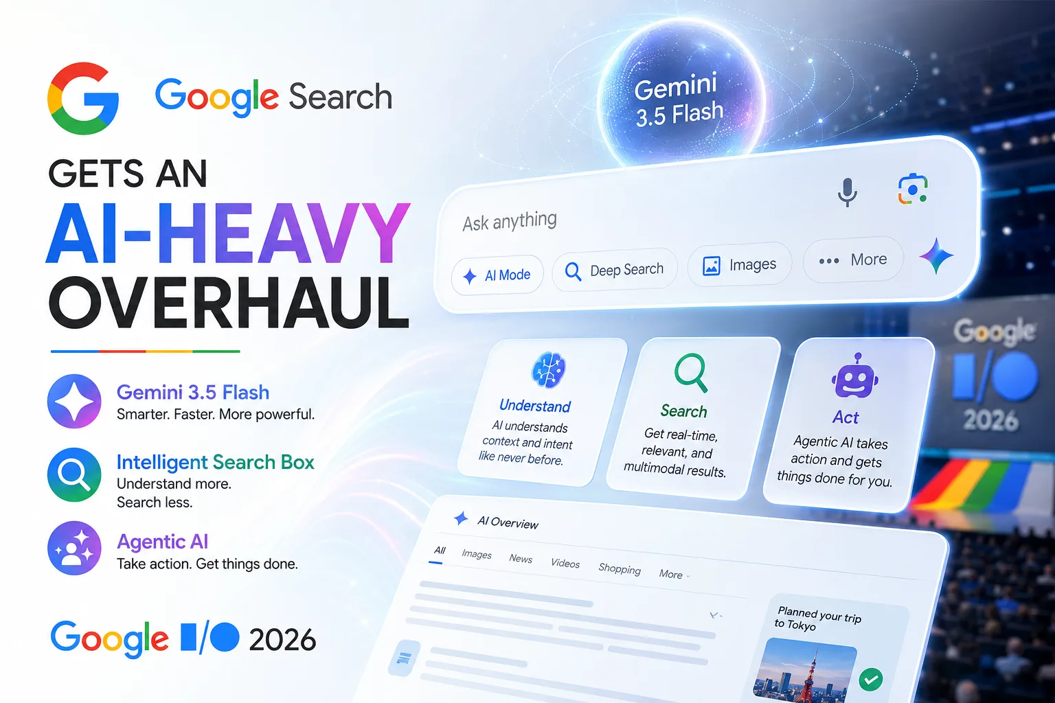 Google announces AI-heavy Search redesign at Google I/O 2026 with Gemini-powered features