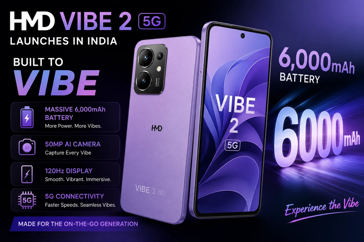 HMD Vibe 2 5G budget smartphone launched in India with 6000mAh battery
