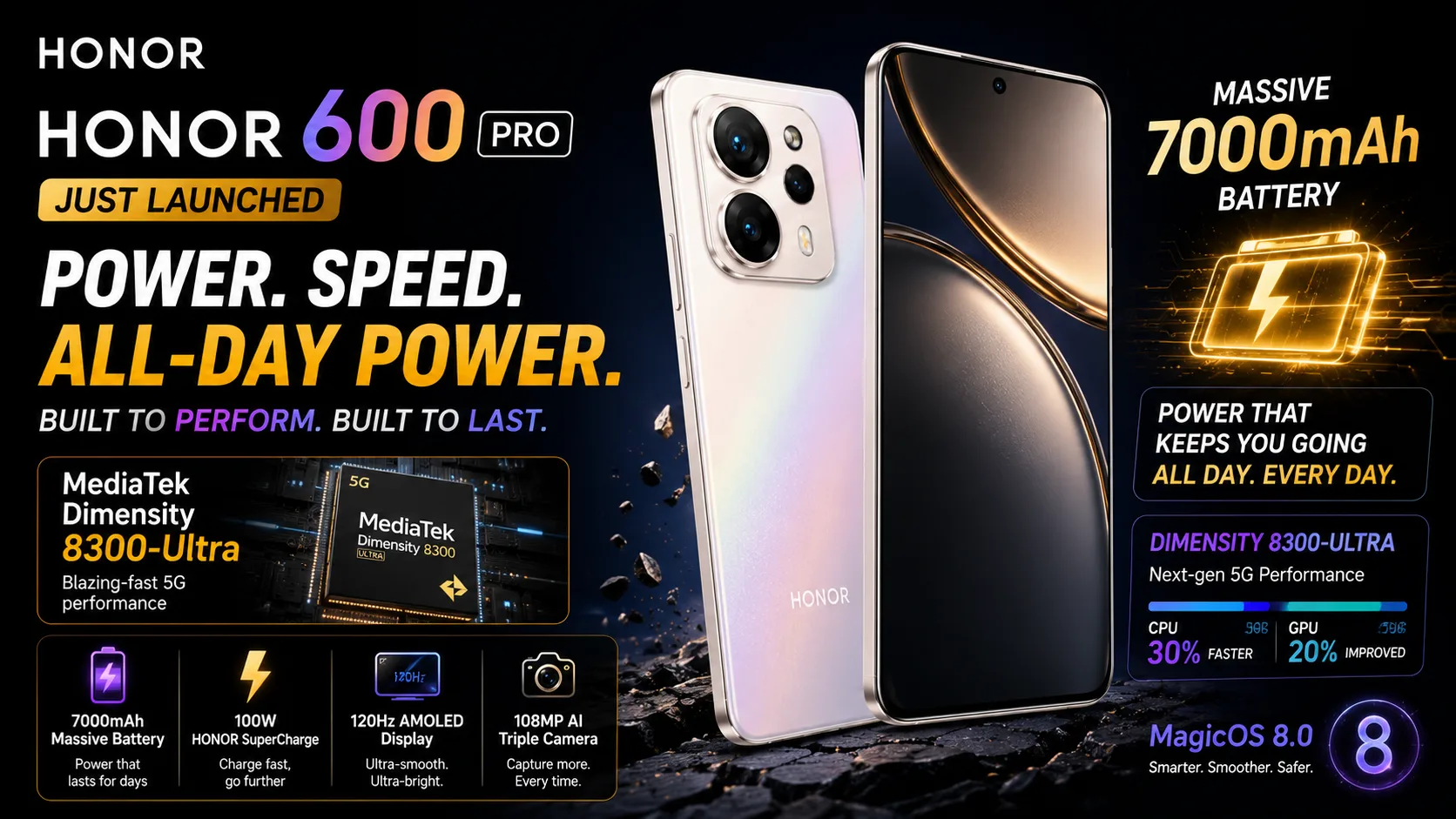 Honor 600 Pro smartphone with Dimensity 8550 Elite chipset