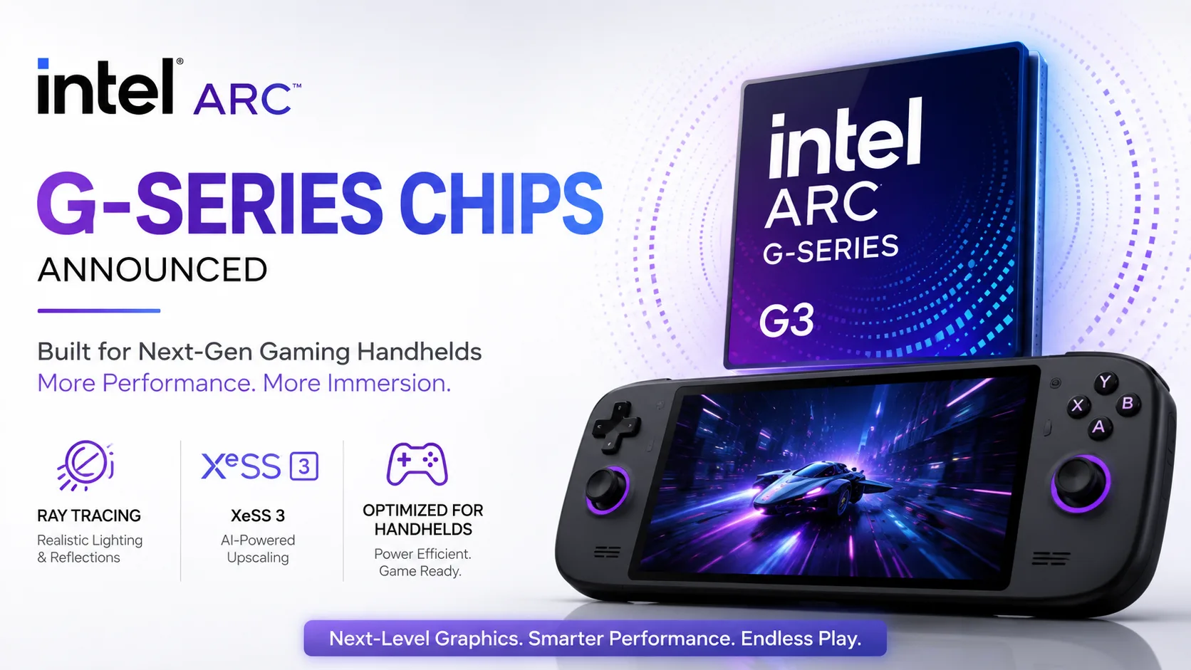 Intel Arc G-Series gaming handheld chips announced at Computex 2026
