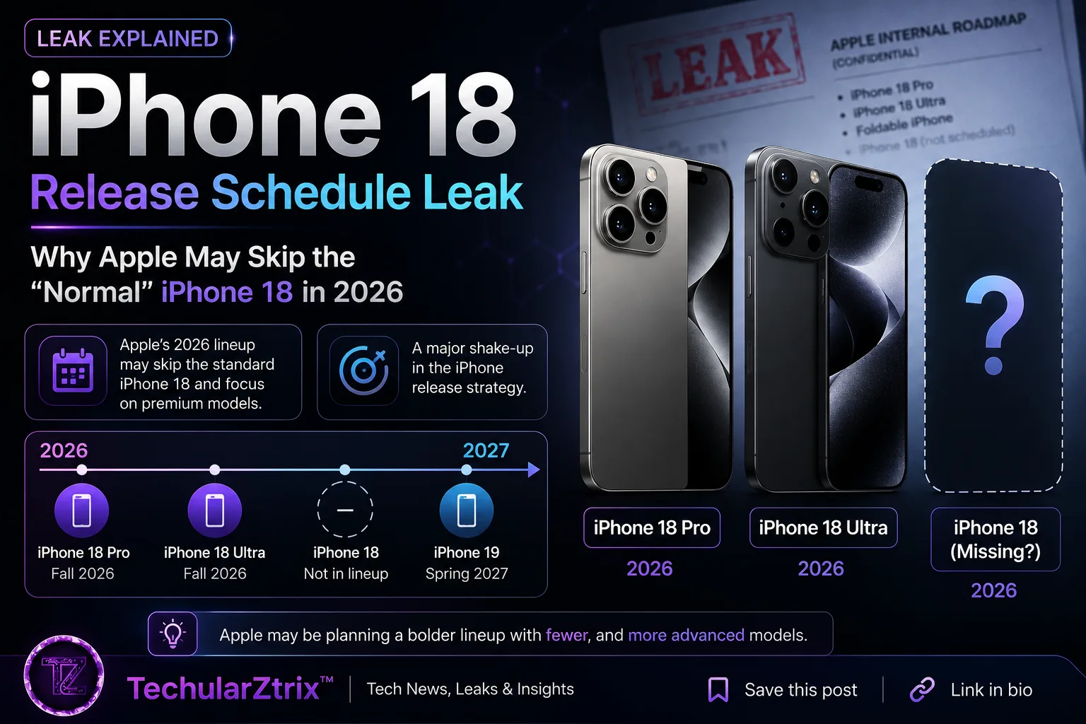 iPhone 18 release schedule leak suggests Apple may launch Pro models in 2026 and base iPhone 18 in 2027