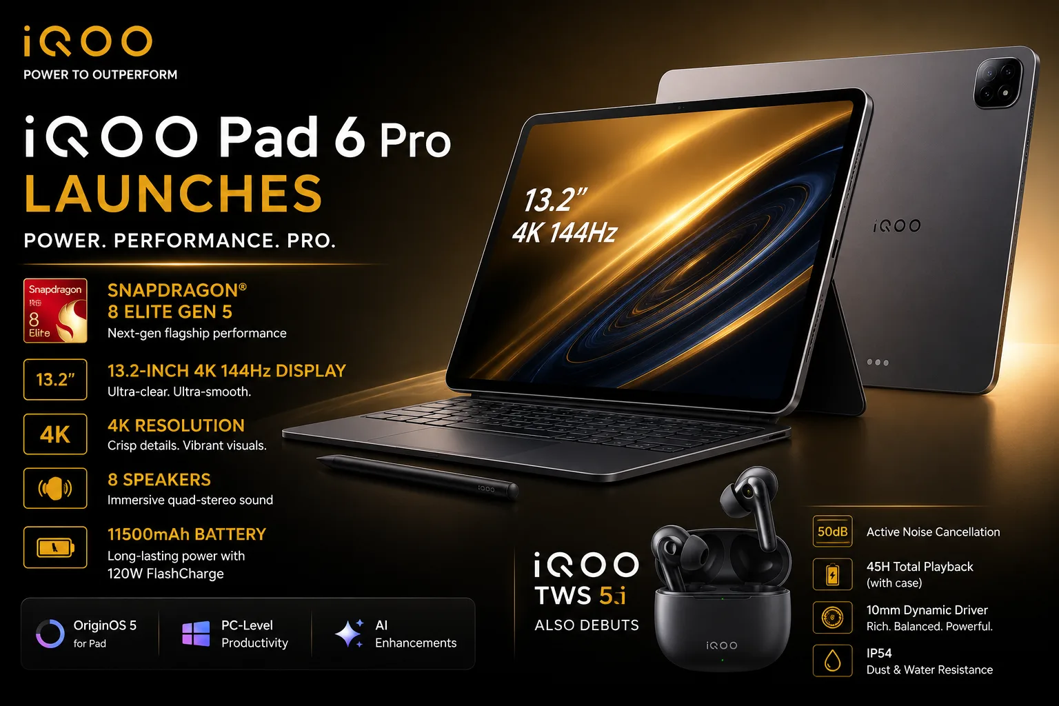 iQOO Pad 6 Pro launched with Snapdragon 8 Elite Gen 5 chipset and 13.2-inch 4K 144Hz display