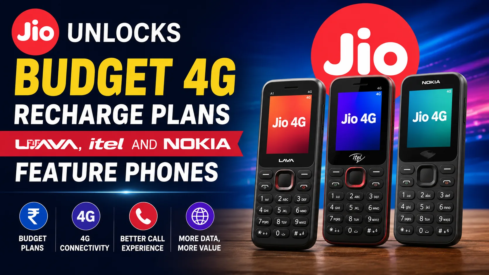 Jio affordable 4G recharge plans now available for Lava and Nokia feature phones