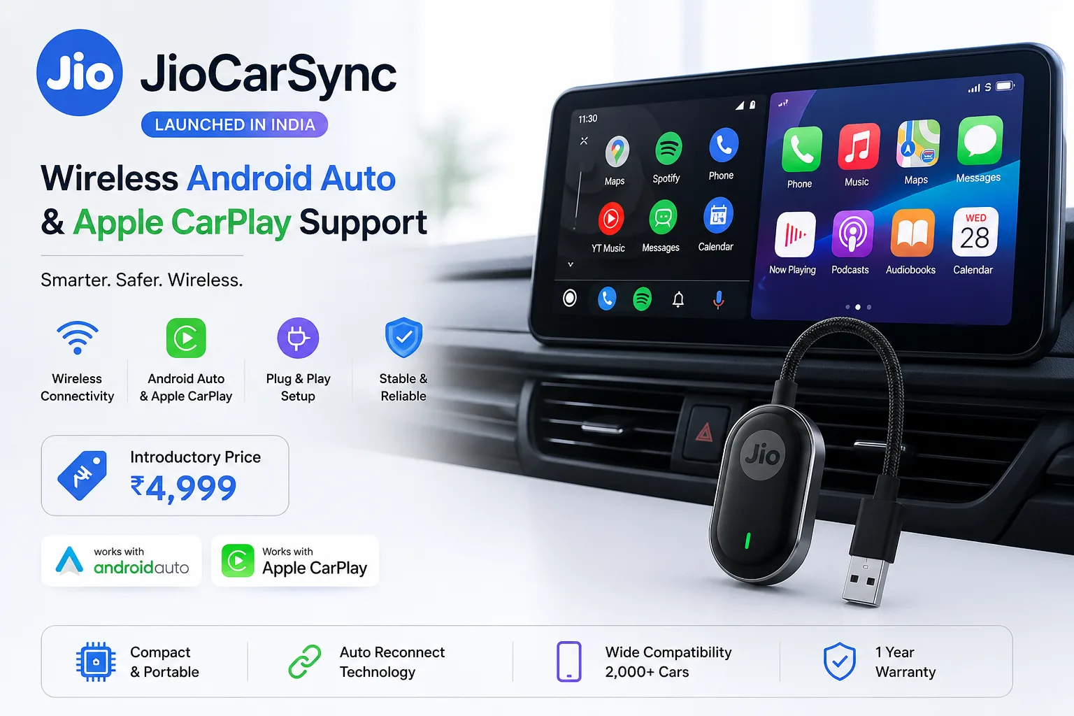 JioCarSync launched in India with wireless Android Auto and Apple CarPlay support