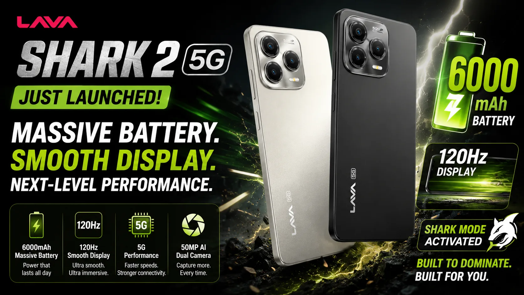 Lava Shark 2 5G launched in India with 6000mAh battery