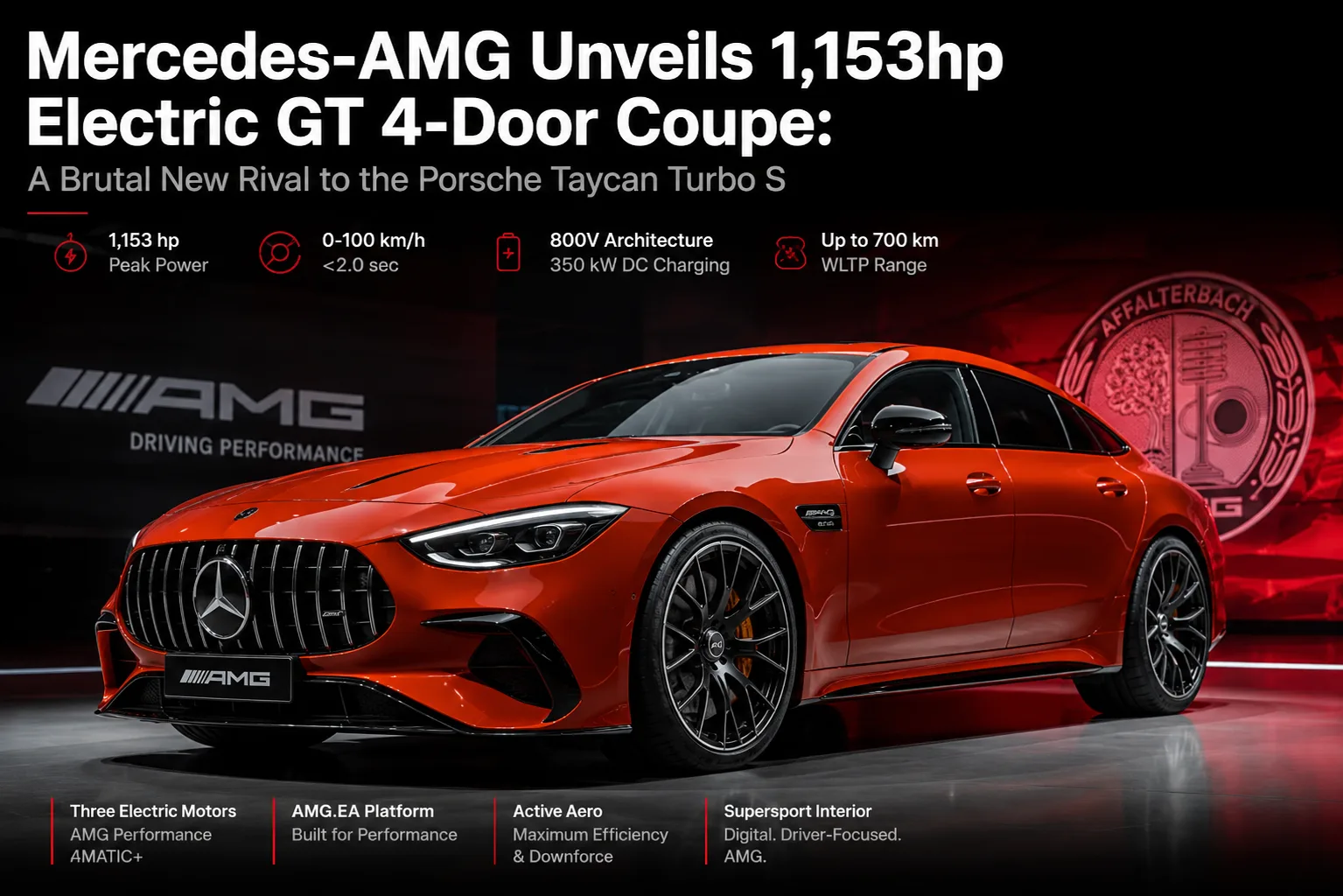 Mercedes-AMG GT63 electric 4-door coupe with 1153 horsepower revealed as Porsche Taycan rival