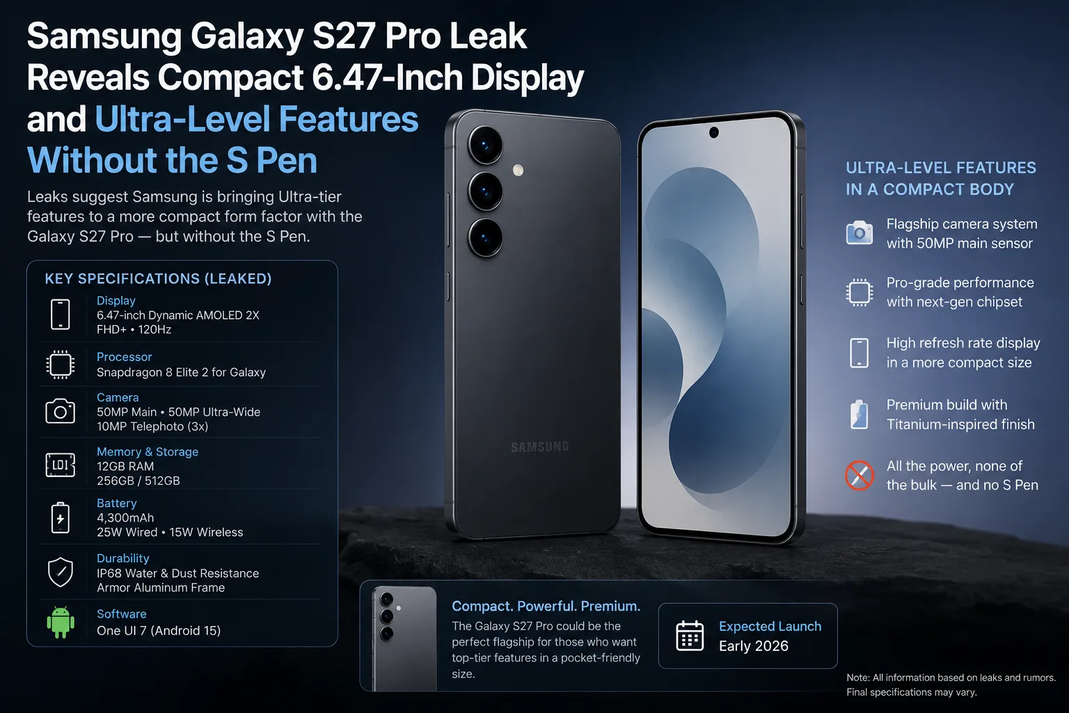 Samsung Galaxy S27 Pro rumored compact flagship phone with 6.47-inch OLED display