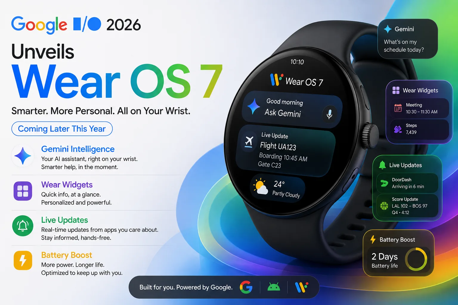 Google previews Wear OS 7 at Google I/O 2026 with Gemini Intelligence, Live Updates and new smartwatch features