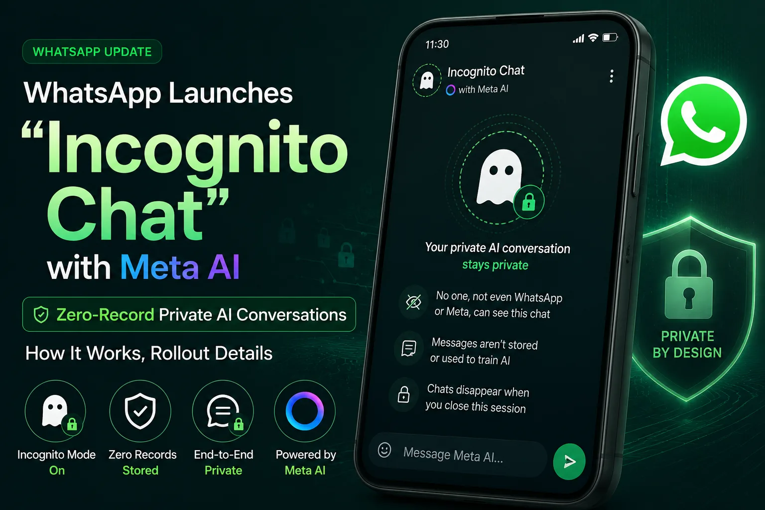 WhatsApp introduces Incognito Chat with Meta AI for private temporary conversations