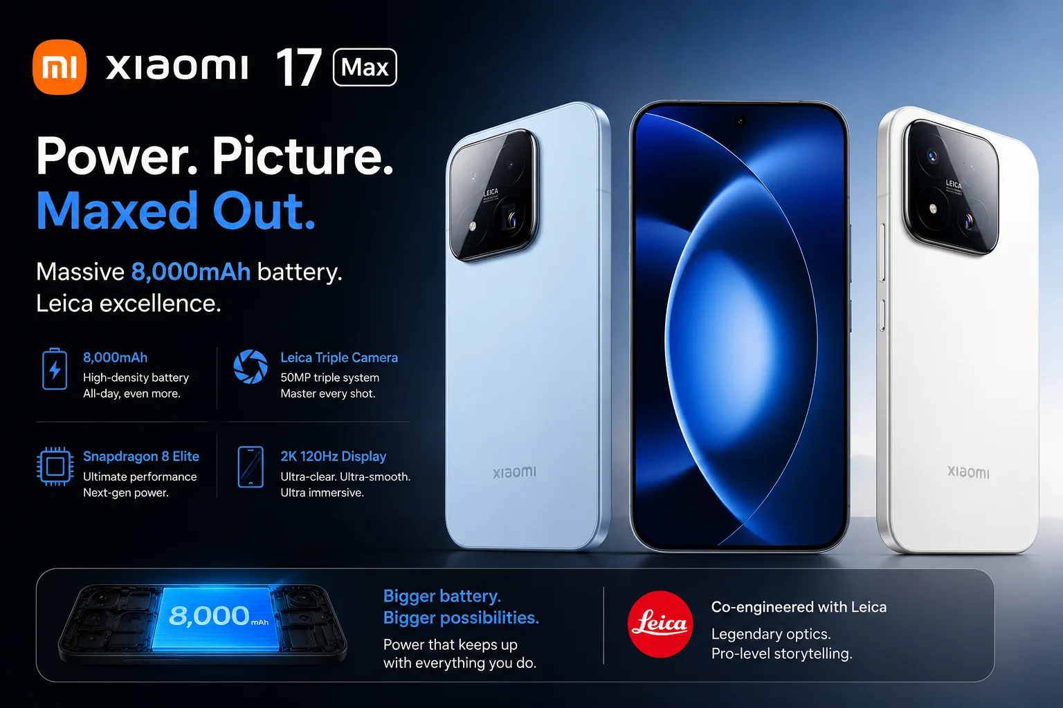 Xiaomi 17 Max smartphone with massive 8000mAh battery and Leica camera setup