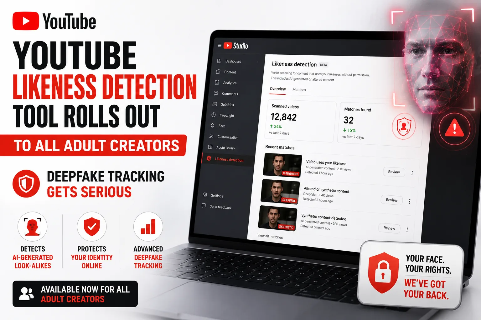 YouTube expands Likeness Detection tool to all adult creators to identify deepfake videos