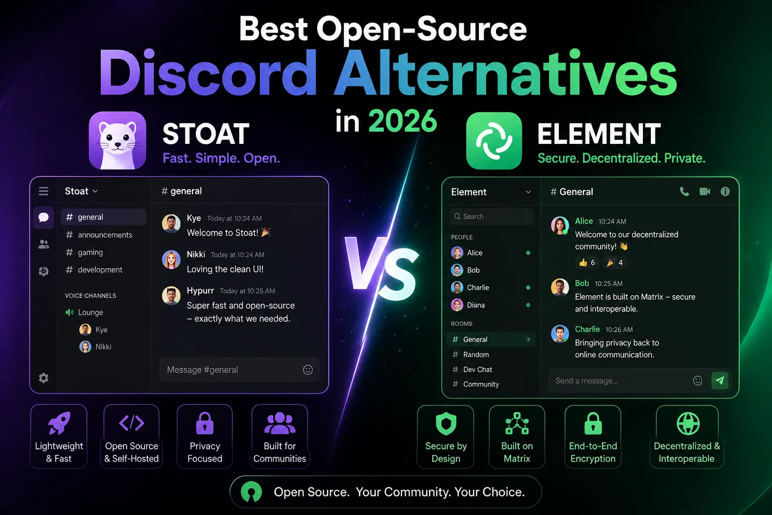 Stoat and Element shown as leading open-source Discord alternatives in 2026