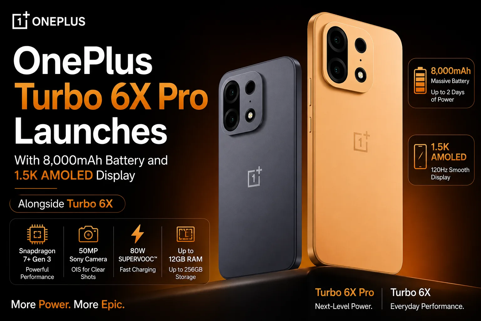 OnePlus Turbo 6X Pro smartphone featuring 8000mAh battery and 144Hz AMOLED display