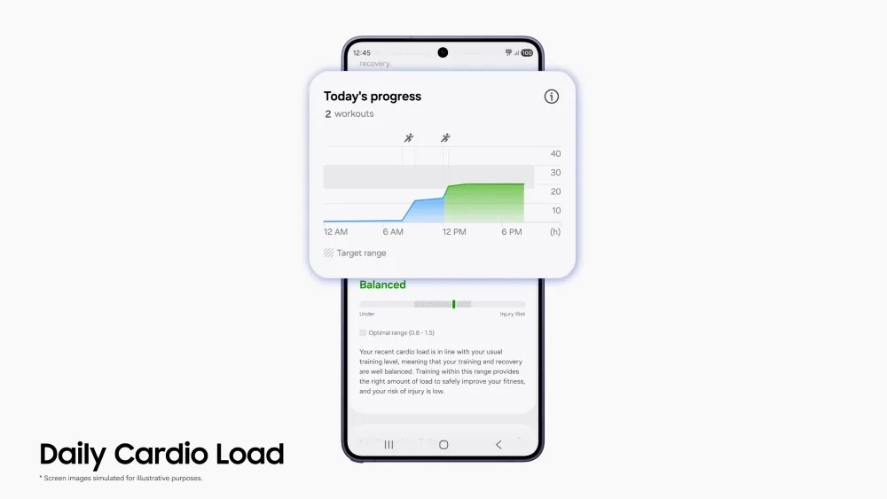 Samsung Daily Cardio Load feature tracking workout intensity and recovery levels on Galaxy Watch
