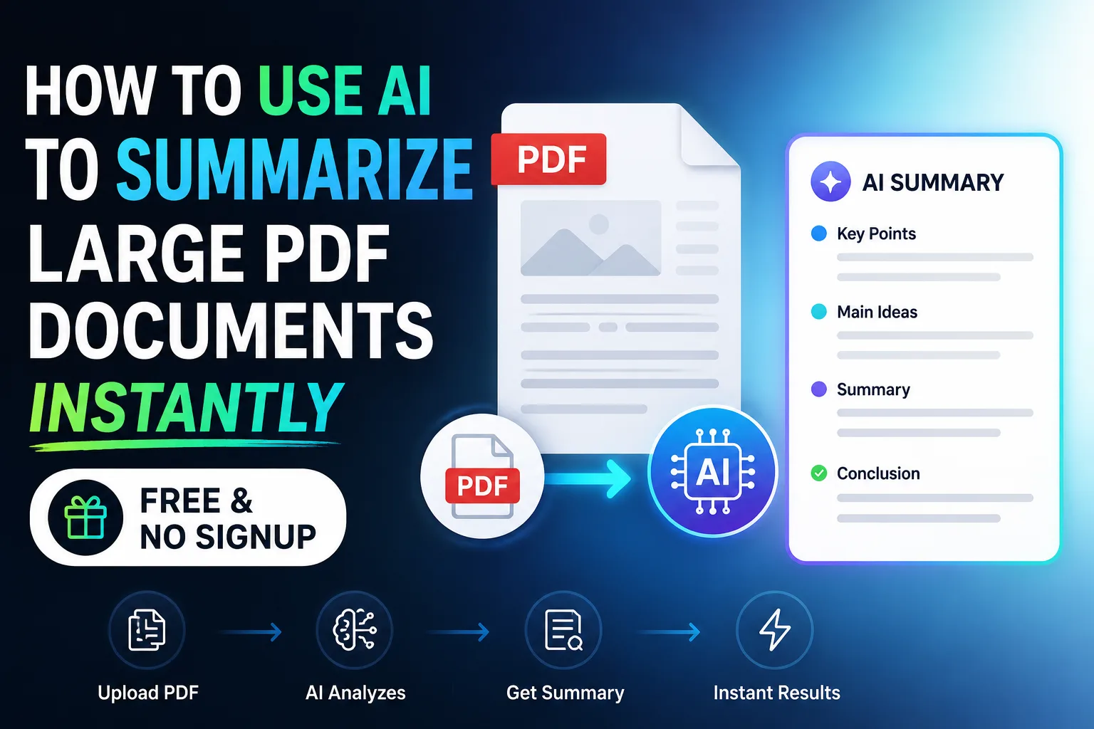 AI summarizing a large PDF documents on a laptop