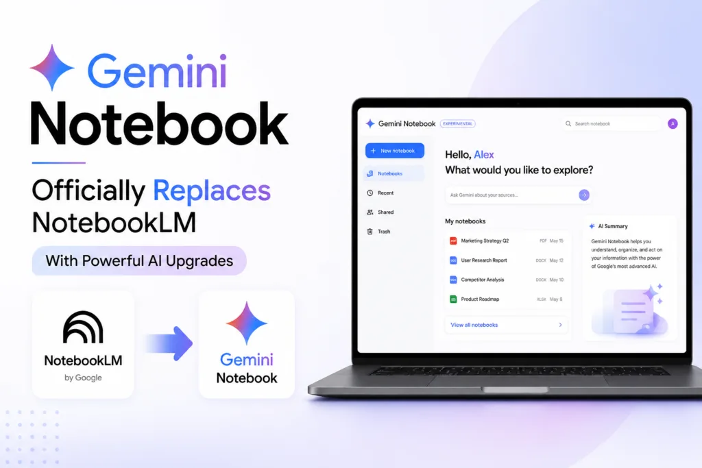 Gemini Notebook replacing NotebookLM with new AI research features in 2026